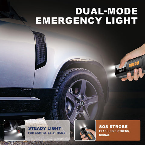 Portable Tire Inflator Cordless Air Pump With Auto Shut Off And 150 PSI Capacity used near vehicle for emergency lighting