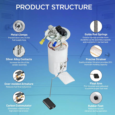Fuel Pump Module Assembly For Chevy Tahoe 2002 To 2004 V8 5.3L And GMC Yukon 2002 To 2004 V8 5.3L Replaces MU1321 88966962 SP6027M OE Grade Direct Fit With Beefy Seal And Reliable Fuel Delivery product structure diagram