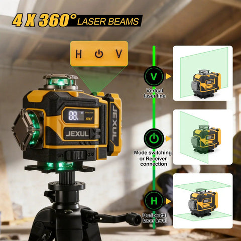 16 Line Laser Level Kit With 4D Self Leveling And Receiver Extends To 200ft For Indoor Layouts And Outdoor Fencing Decking Projects, High Precision Leveling Tool For DIY And Pros, showing 4x360° laser beams