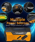 NOAA Emergency Weather Radio With 7400mWh Power Bank AM FM USB Solar Hand Crank Charging Battery Operated Survival Radio shines.