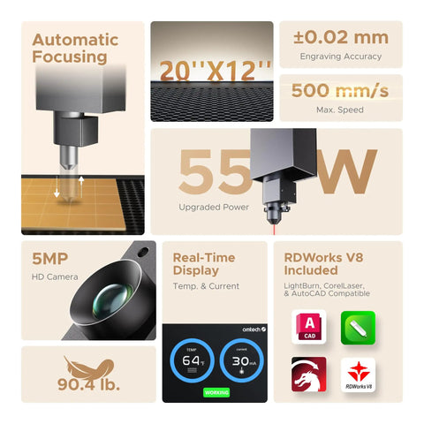 Features of 55W Desktop CO2 Laser Engraver showing automatic focusing, workspace size 20x12 inches, and specifications.