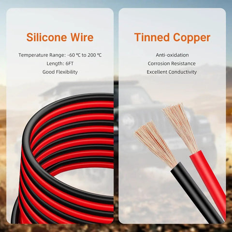 Jumper Cable Clamps Kit For 24V Battery Jump Starter Beefed Up Heavy Duty Automotive Booster Cables 6 Ft 12 AWG silicone wire and tinned copper conductors
