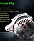 Reliable Aftermarket Alternator That Fits Like a Boss For 2011-2016 Scion Tc, 2012-2015 Camry, 2009-2012 RAV4 2.5L L4 Replacement Part