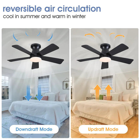 41 Inch Black Low Profile Ceiling Fan With Lights And Remote Modern Flush Mount Ceiling Fan With Ultra Quiet Reversible DC Motor