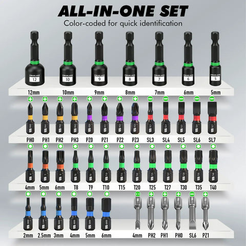 Hella Versatile 46 In 1 Magnetic Ratchet Screwdriver Kit Featuring KickAss Nut Drivers and Detachable Ergonomic Handle, showing color-coded bits.