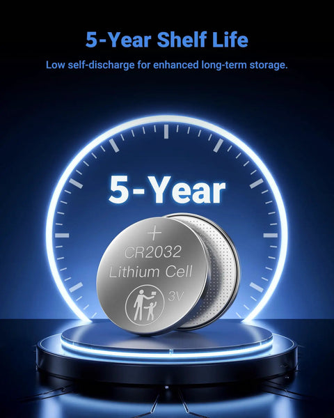 Heavy Duty CR2032 3V Coin Cell Batteries 20 Pack showcase CR2032 lithium cell with 5-year shelf life on a glowing display.