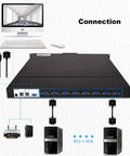 1U Rackmount KVM Switch Console Featuring 19 Inch LCD Display Integrated Keyboard And Touchpad Eight Port VGA Server Manager connections diagram.
