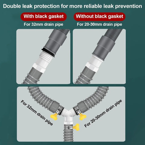 Heavy Duty Universal Drain Hose Fitting Tee With Three Secure Clamps For Washing Machine And Dishwasher Connect showing leak protection for different drain pipe sizes.