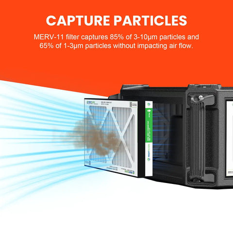 3 Pack MERV 11 Replacement Filter For DecDust 780 And 780IG Dust Collector Pro Grade Filtration in action capturing dust