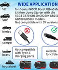 Wide application infographic for Straight Up Heavy Duty Fast Charge Adapter Plug And Play Power Cable for NoCo Boost models.