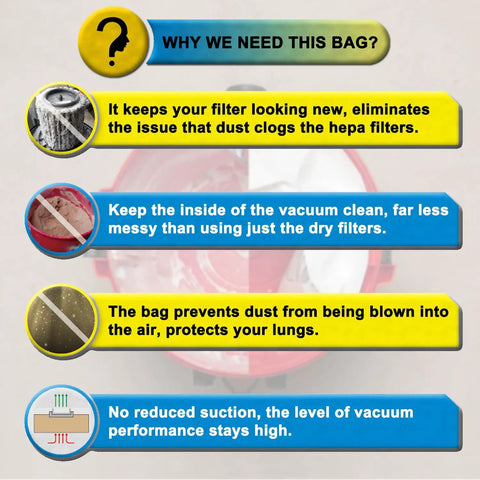 Diagram showing benefits of Six Pack Replacement Vacuum Bags 4 Gallon Size C For 3 To 4.5 Gallon Wet Dry Shop Vacuums.