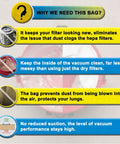 Infographic showcasing benefits of using Six Pack Vacuum Bags Replacement For 16 To 20 Gallon Shop Vacuums Heavy Duty Dust Bags.