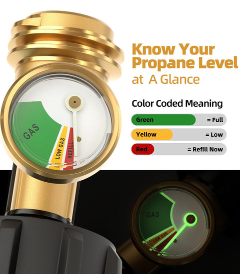 Universal Propane Tank Gauge For 5 To 40 Lb LP Tanks With QCC1 Type 1 Connection, color coded gas pressure meter close-up