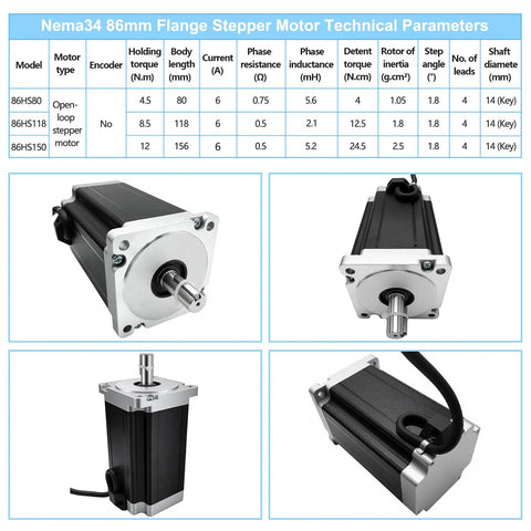 Nema34 stepper motor with technical parameters, shown in multiple views, part of 3 Axis Nema 34 Stepper Motor Kit CNC Controller.