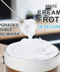 Milk Frother Handheld Electric Blender Stick With Double Coil Stainless Steel Whisk, Battery Operated Foam Maker For Coffee