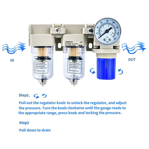 Pro Grade 1/4 Inch NPT Air Compressor Dryer With Double Filter Regulator And 5 Micron Brass Filter Element Manual Drain Poly Bowl Gauge 0-160 PSI 27 CFM 145 PSI Max AC2000-02 with instructional labels