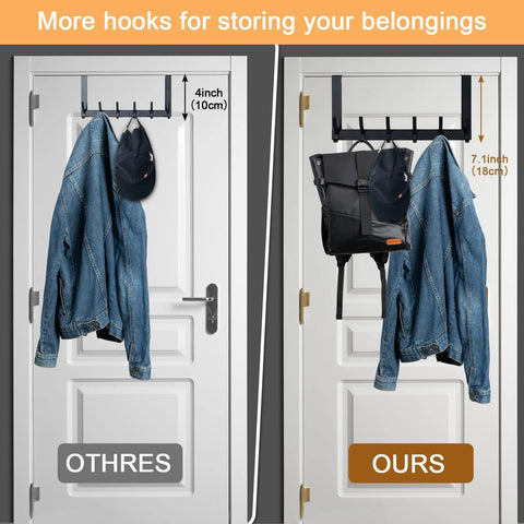 Comparison of over the door hooks, side by side with jackets and bags, showing difference in height capacity for hanging items.