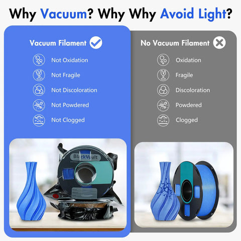 Reusable Vacuum Storage Bags For 3D Filament Top Tier Kit With Hand Pump And Clips Heavy Duty Moisture Proof Light Blocking Seal Keeps Your Material Stash Locked Down Dry As A Bone And Ready For Every Print Job Ahead