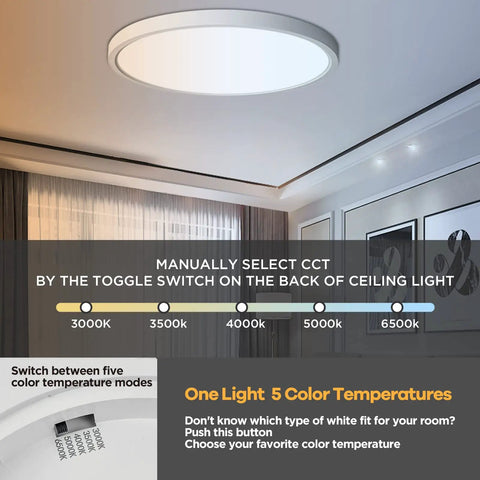 Slim Flush Mount LED Ceiling Light 15.8 Inch Dimmable 24W Panel With 5 Color Temperatures displayed on a living room ceiling