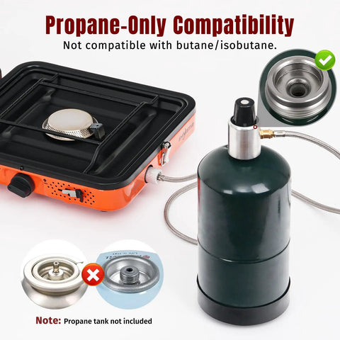 Two Burner Portable Camping Stove With Carry Bag No-Fuss 17000 BTU Propane Camp Stove showing propane-only compatibility