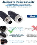 M12 4 Pin Male And Female Circular Aviation Connector Kit 12mm Industrial Waterproof IP67 outdoor use, close-up view with gold-plated contacts