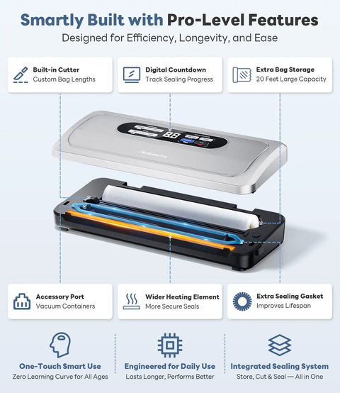 Advanced Vacuum Sealer With AirLock ProSeal System 10 In 1 Food Sealing For Dry And Moist Modes feature overview
