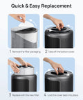 Instructions for installing Replacement 3-In-1 Filter For Macro Pro Air Purifier, Ultra Fine Pre-Filter, High-Efficiency.
