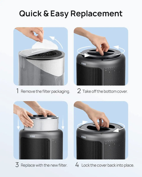 Instructions for installing Replacement 3-In-1 Filter For Macro Pro Air Purifier, Ultra Fine Pre-Filter, High-Efficiency.