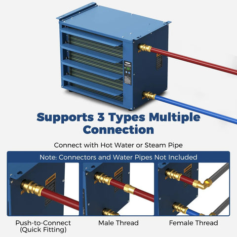 Top Shelf Hydronic Hanging Heater Featuring One Hundred Thousand Btu with connections for hot water or steam pipe.