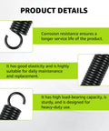 Close-up of Heavy Duty 7/8 Inch Recliner Mechanism Extension Springs No Sweat Install for reliable couch support.