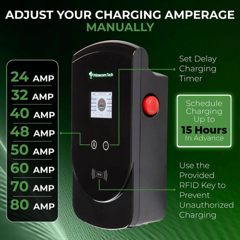 Heavy Duty 80 Amp Level 2 EV Charger With J1772 Socket 277 To 480V Single Phase 25 Foot Cable showing ammeter and charging controls.