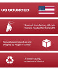 Infographic detailing US sourcing, reuse, and recycling of Heavy Duty White Terry Cloth Rags 16x19 Inches Bulk Box of 22 Reusable Cotton Cleaning Towels.