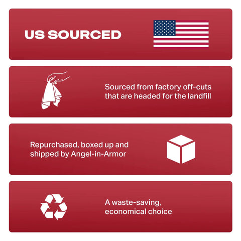 Infographic detailing US sourcing, reuse, and recycling of Heavy Duty White Terry Cloth Rags 16x19 Inches Bulk Box of 22 Reusable Cotton Cleaning Towels.