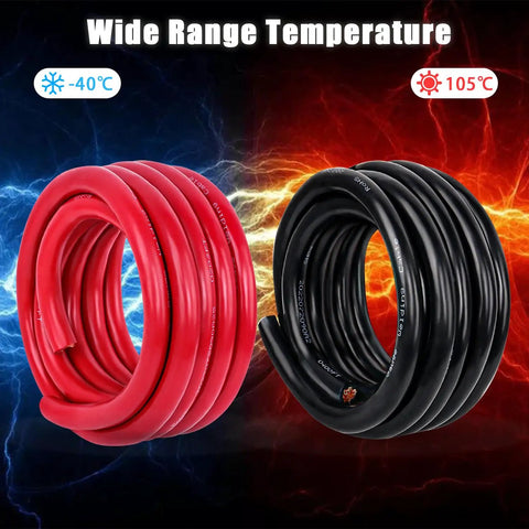 Premium 1 0 Gauge Oxygen Free Copper Battery Cable Wire Kit includes 5 foot red and 5 foot black cables for car audio.