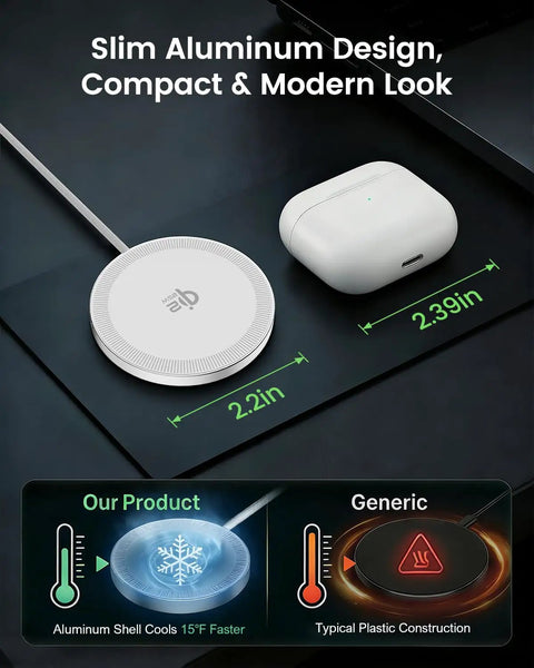 2 Pack 25W Magnetic Wireless Charger Pad For iPhone 14 15 16 17 Pro Max MagSafe Qi 2.2 Fast Charge For Galaxy S25 S26 Pixel 10 And AirPods Ideal Desk Travel Wireless Stand White with AirPods and cooling comparison