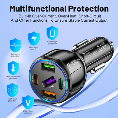 Upgraded Five Port Seventy Five Watt Car Charger Adapter With Ultra Fast Type C Plus Quick Charge showcasing safety features and ports.