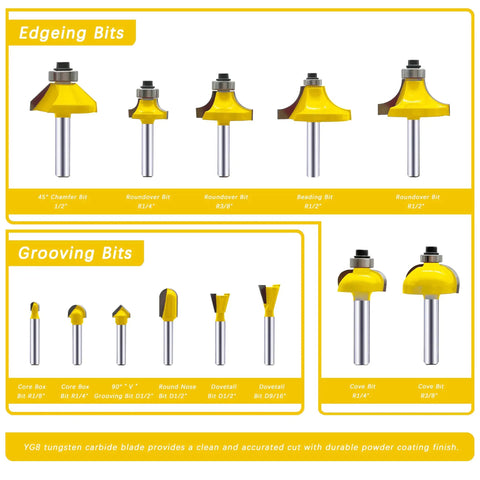 Image of Carbide Tipped Router Bit Set 35 Piece Kit With One Quarter Inch Shank For Woodworking, showing edging and grooving bits.