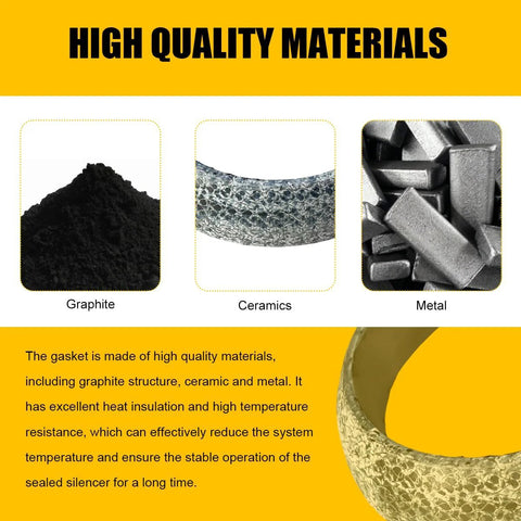 65mm car exhaust gasket (donut flange) with graphite, ceramics, and metal material options.