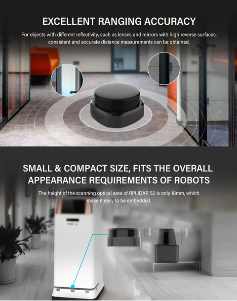 2D Lidar Sensor With 360 Degree Scan, 18 Meter Range, IP65 Protection, Obstacle Avoidance and Navigation for Bots in indoor use.