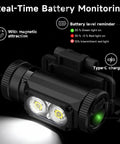 Rechargeable LED Headlamp With 1500 Lumens, Aluminum Magnetic Head Light Flashlight showing Type-C charging and battery levels