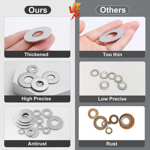 VGBUY 1/4 in flat washers set, 5/8 in outer diameter, 304 stainless steel, 250 pcs