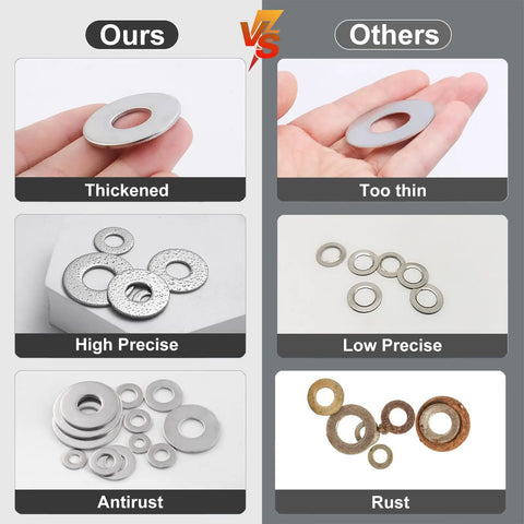 Comparison of Heavy Duty 304 Stainless Steel Fender Washers Number 10 Size with competitors, showcasing thickness and rust resistance.