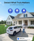 5MP All In One Security Camera System With Two Way Audio identifies a car and person in front of a suburban house for smart surveillance.