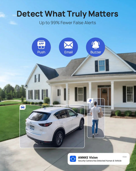 5MP All In One Security Camera System With Two Way Audio identifies a car and person in front of a suburban house for smart surveillance.