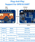 Must Have MmWave Presence Sensor Module For Smart Homes With UART GPIO Output Detects People From Moving Or Micro Movements Up To 6M Range And 60 Degree Field Ideal For IoT Projects And Home Automation with dimensions and pin details