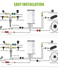 Wiring diagram for Beefy 48V 500W 750W Rear Hub Motor Kit For E Bike With Battery And Display Options Waterproof IPX5