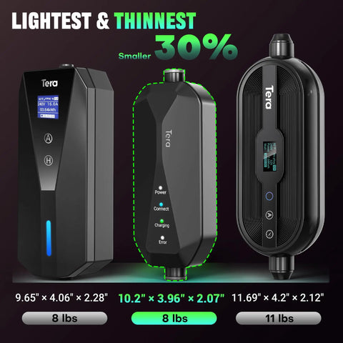 Chill Plug And Play Level 2 Ev Charger For Tesla Featuring 32 Amp Fast Charge, three angles of portable EV charger display.