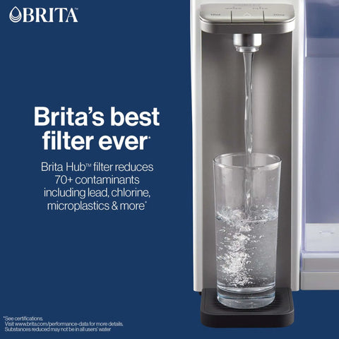 Hub Replacement Water Filter For Clean Tasting Water No More Plastic Bottle Waste BPA Free Reduces Over 70 Contaminants Like Lead And Mercury Replaces 900 Plastic Bottles Lasts Half A Year Or 120 Gallons Includes 1 Filter White Kitchen Essential filtering water into a glass.