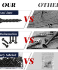 Comparison of Beefy Heavy Duty Drywall Screws Set Of 200 Size Six By One Inch Coarse Thread Phillips Flat Countersunk Head For Wood Studs And Sheetrock Made From 1022A Phosphated Carbon Steel Grade Eight Point Eight Hardness with standard screws showing anti-rust, no deformation, and clear labeling.
