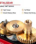 Close-up of metal gears in Beefy High Torque RC Servo With Metal Gear Waterproof Digital Servo for RC cars and robots